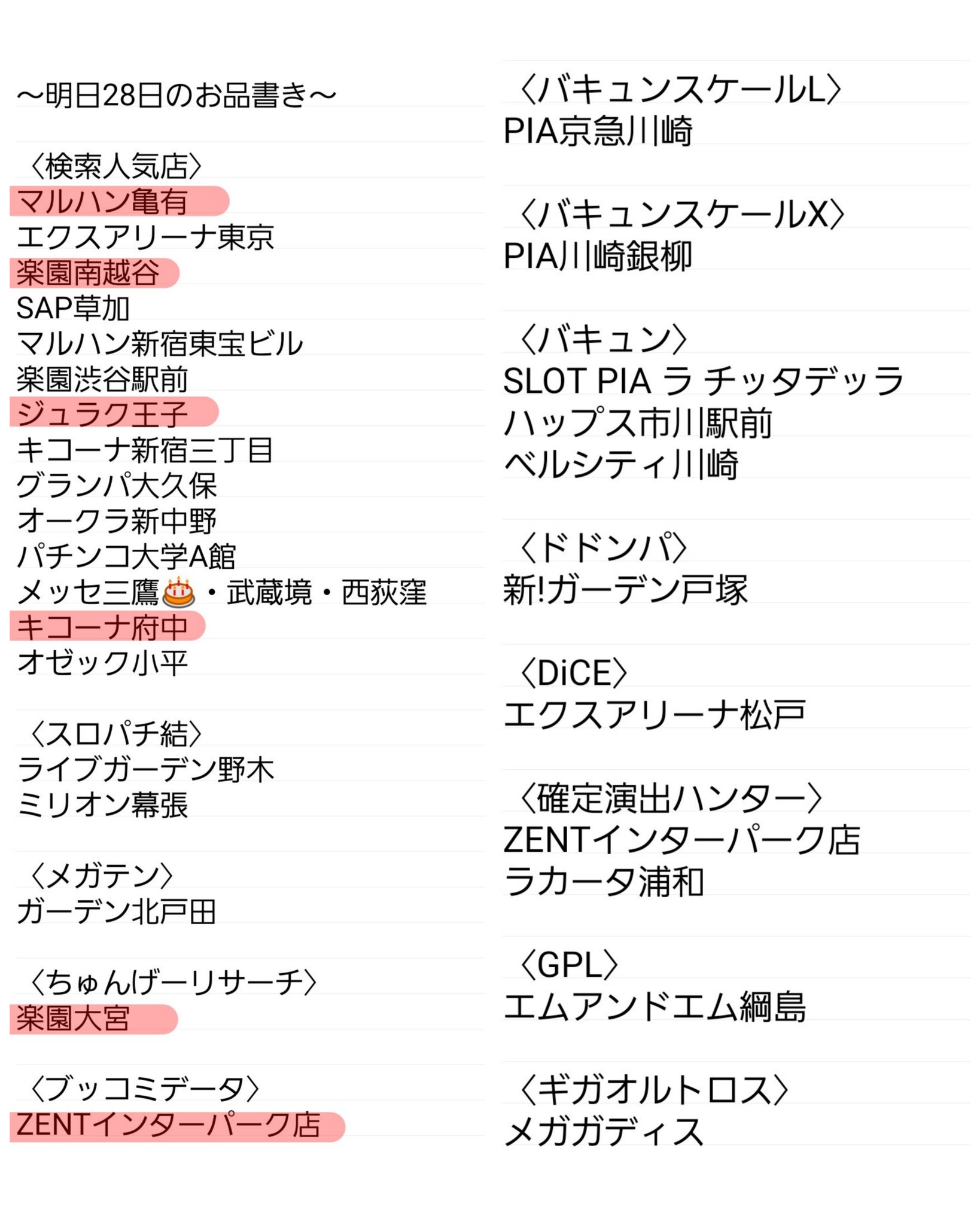 ট ইট র 荻吉 スロ 明日28日のお品書き 検索人気店 マルハン亀有 エクスアリーナ東京 楽園南越谷 Sap草加 マルハン新宿東宝ビル 楽園渋谷駅前 ジュラク王子 キコーナ新宿三丁目 グランパ大久保 オークラ新中野 パチンコ大学a館 メッセ三鷹 武蔵境 西
