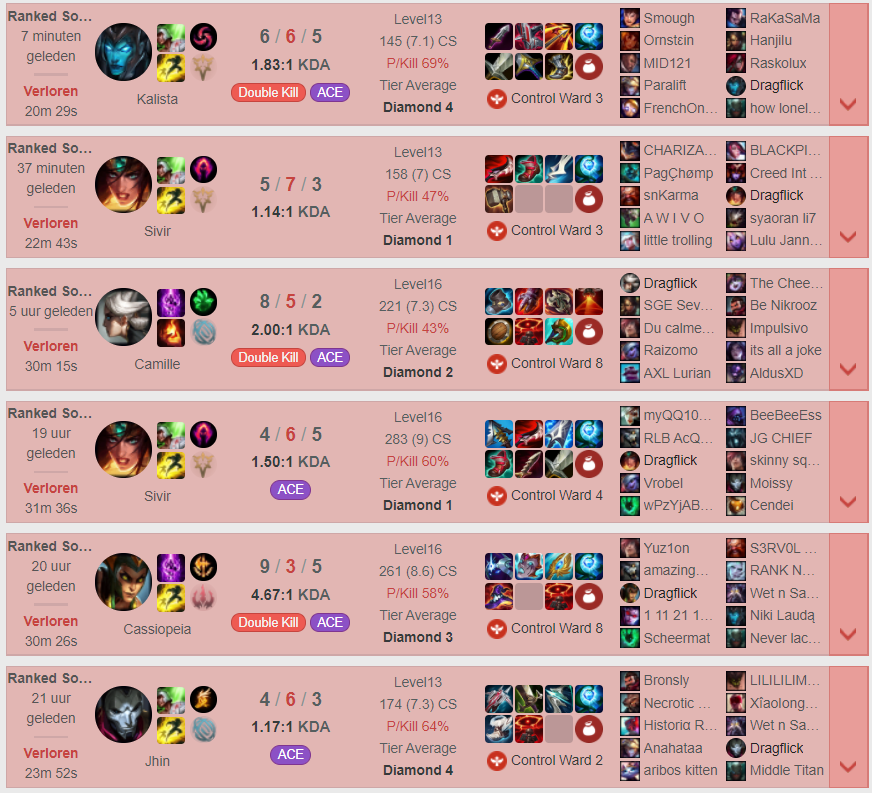 Dragfl1ck's tweet photo. Time to quit playing league again :) https://t.co/qGT8IJUwRv