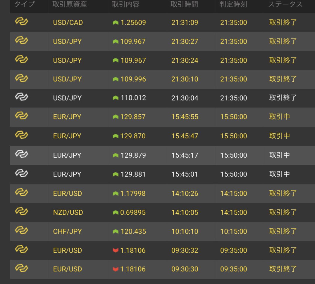 mihri_binary's tweet image. 今日もバッチリ💪いい夢見れそう😴✨✨