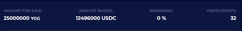 B21Tv's tweet photo. @YieldGuild token offering on @SushiSwap MISO launchpad sold out in 30 seconds😲

Congratulations guys! @gabusch 

Want to learn more about YGG &amp; MISO?
Check our interviews below 👇 https://t.co/8mJpIkYqbQ
