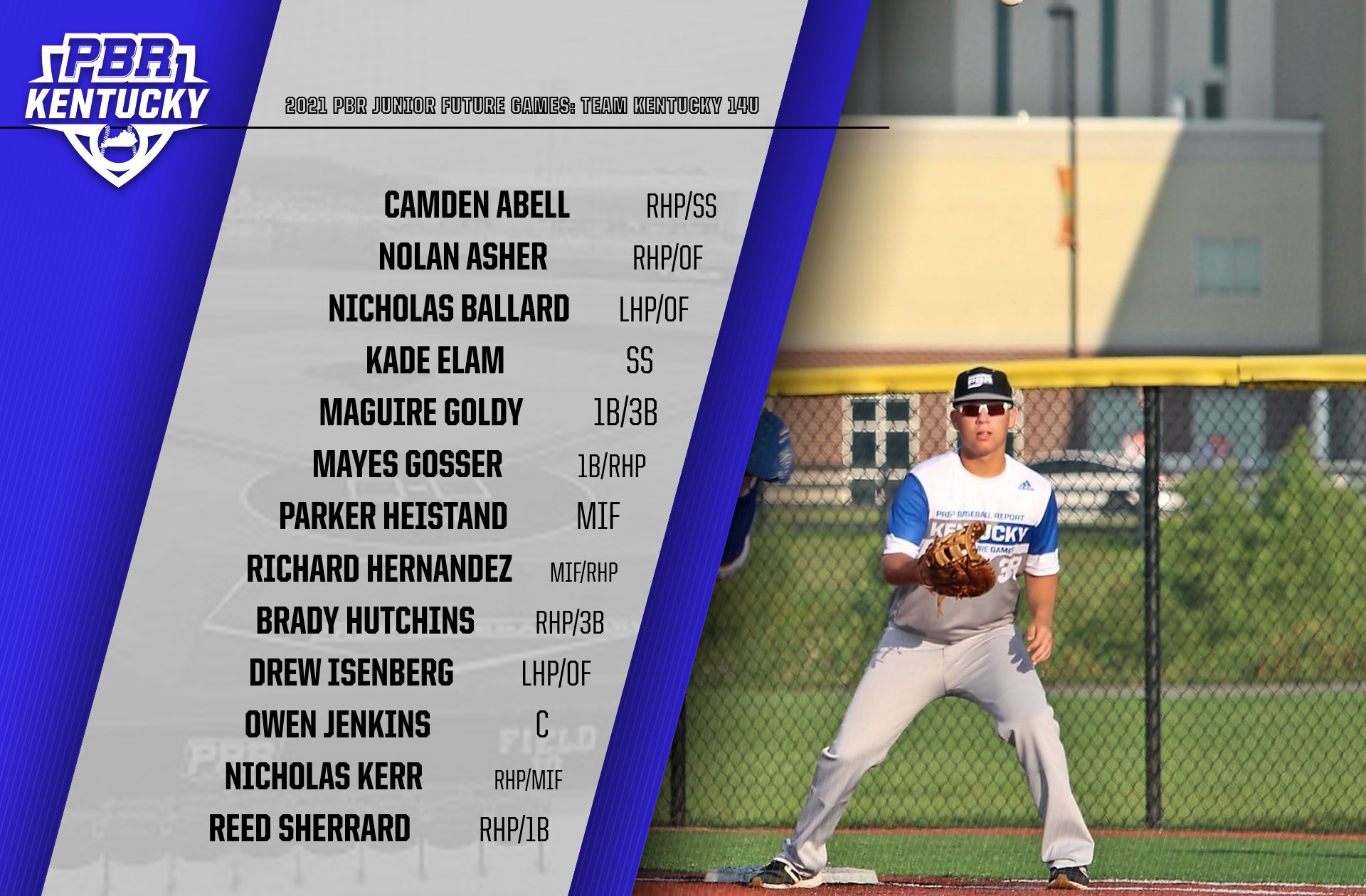 PBR Kentucky on Twitter "Introducing 13 of the players that will take