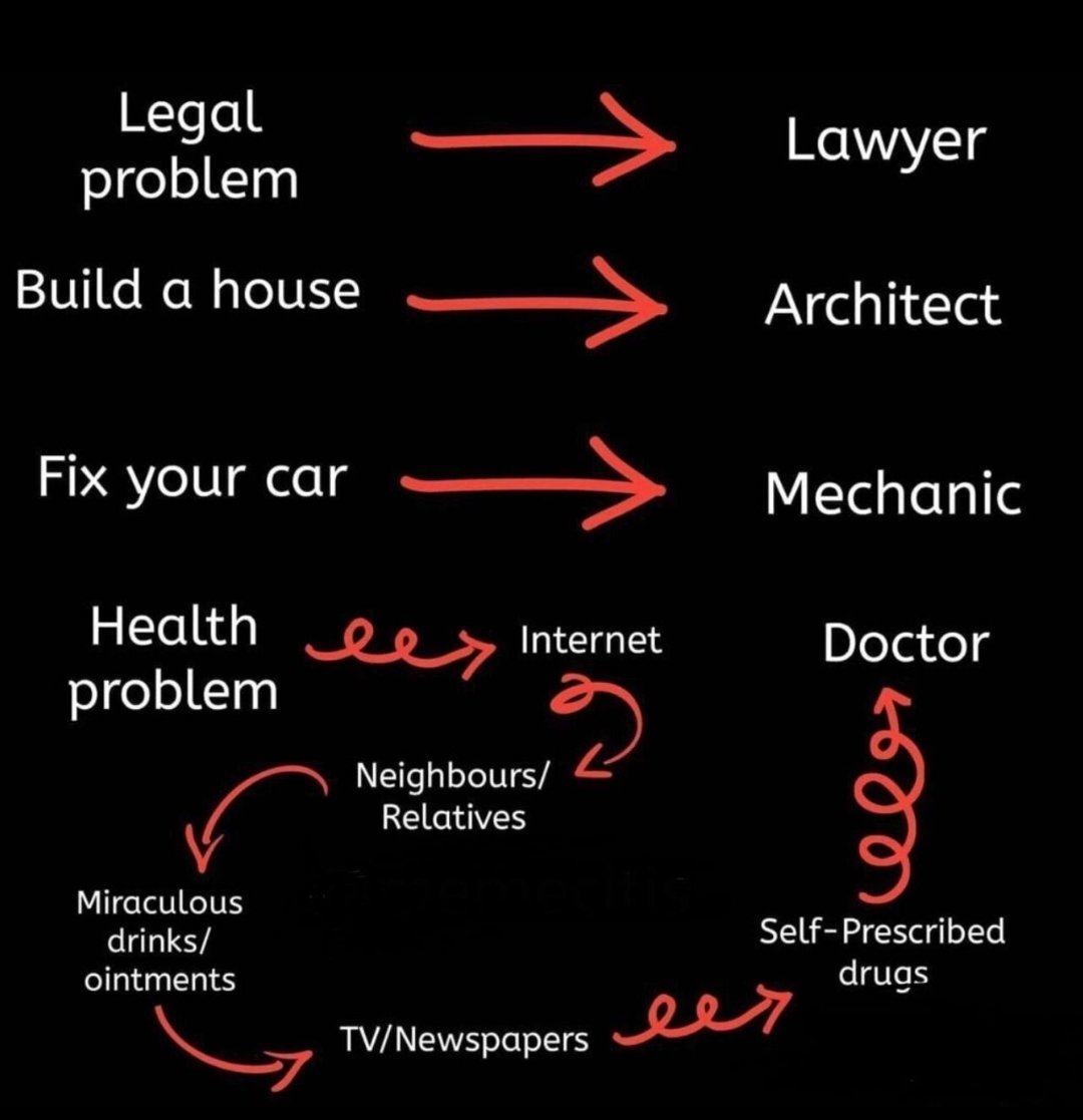 Çok harika bir özet...