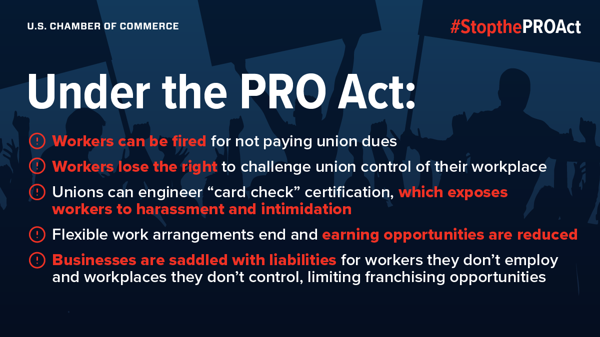 NAIOPArizona's tweet photo. The #PROAct would strip local and #smallbiz of fundamental legal rights, losing their standing in cases before the National Labor Relations Board. Join is in telling the Senate to vote NO on the PRO Act: https://t.co/YJ3rTt3cr4 #StopthePROAct @USChamber https://t.co/eNun8XhVS2