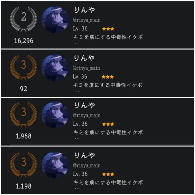 りぃ S Recent Tweets 1 Whotwi Graphical Twitter Analysis