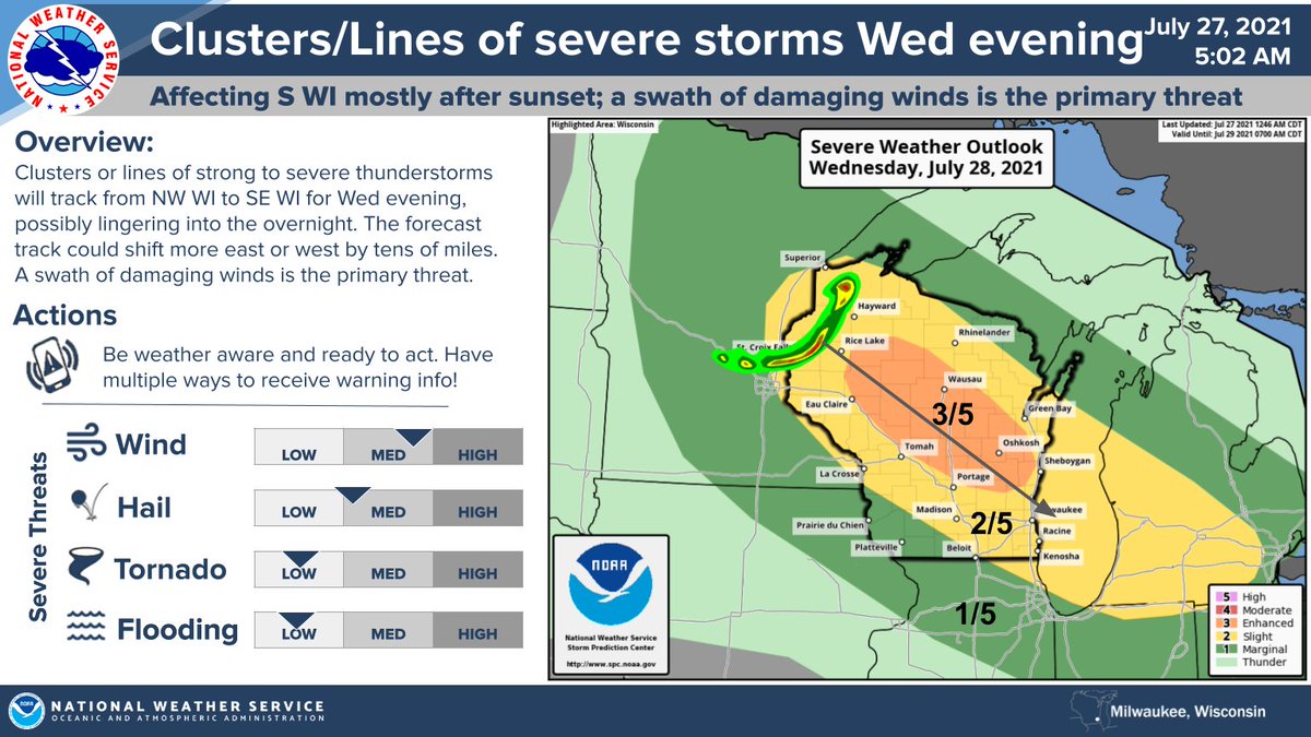 A few showers or storms possible today and tonight, but more widespread thunderstorms and severe potential for Wed evening. A swath of damaging winds is the primary hazard for S WI. #swiwx