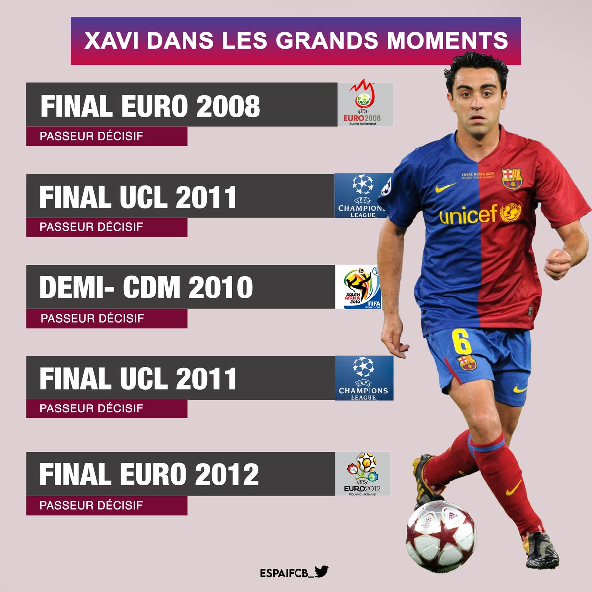 BarcaRetro tweet media