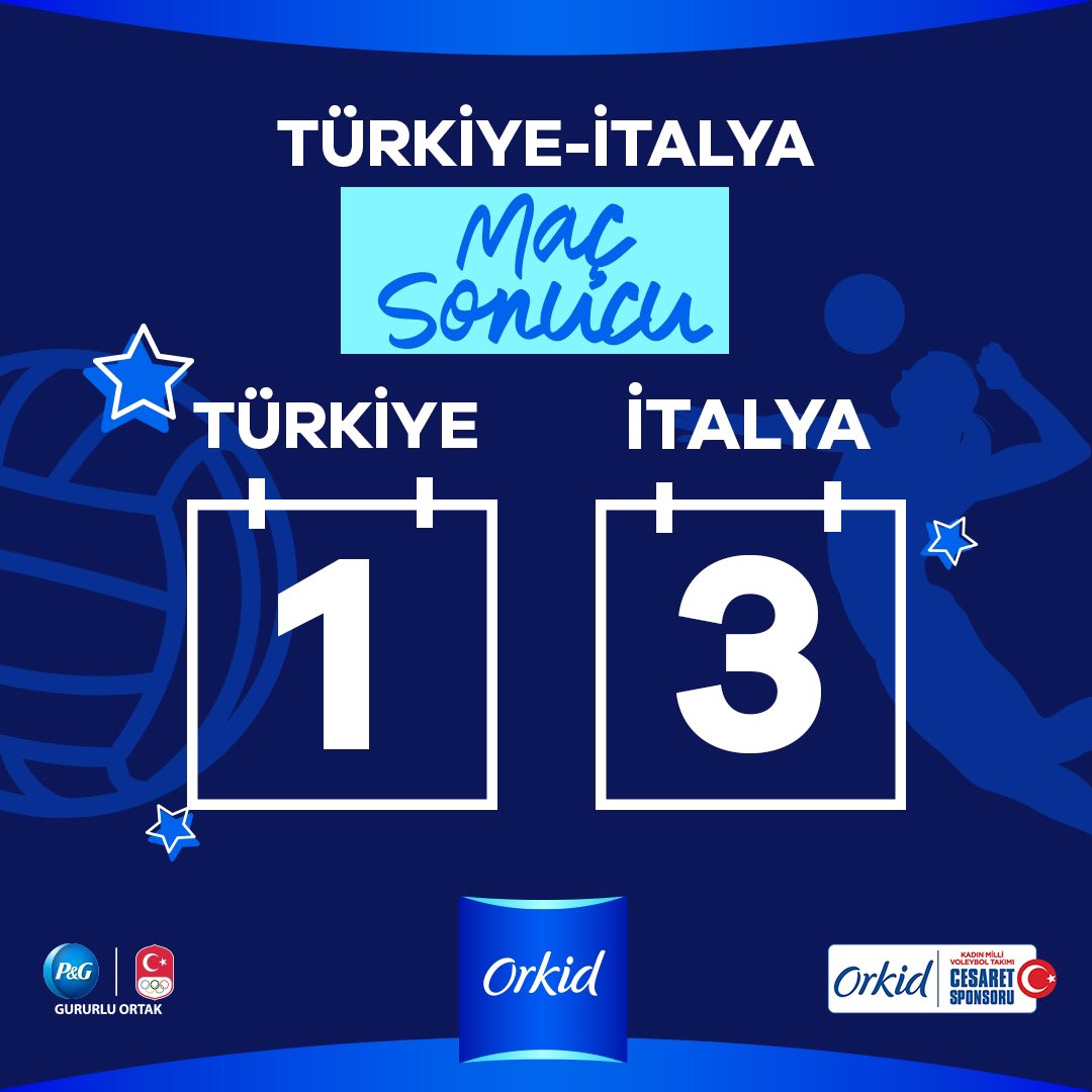 Filenin Sultanları’nı İtalya karşısında verdikleri mücadele için tebrik ederiz👏 Bu mağlubiyet bizi durduramaz. Harika bir mücadeleydi, mücadeleye ve oyuna devam!! 💪🏻 Perşembe günkü ABD maçı için nefesimizi tuttuk, bekliyoruz💙 GURURUMUZSUNUZ!!