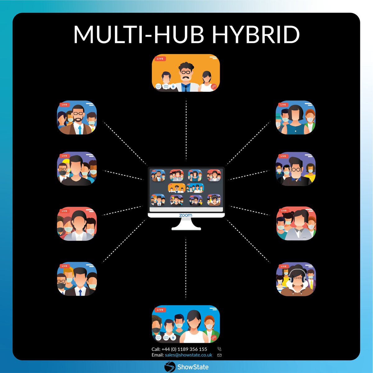 Engaging Countless Audiences Seamlessly Through Our Multi-Hub Hybrid Solution.

Contact Our Production Team For Information On How This Can Benefit Your Events.
#Hybrid #Virtual #liveevents #conference #liveengland #eventprofs #rdguk #eventprofsuk #eventproduction
#MultiHubHybrid