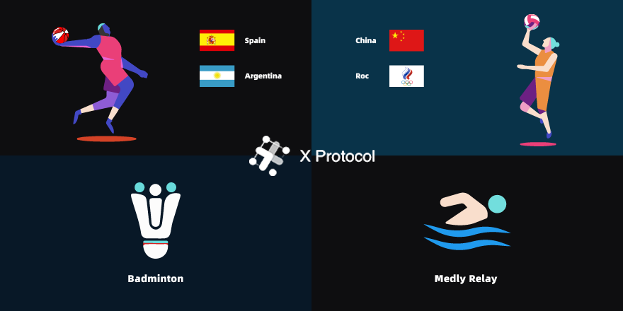 X_Protocol_'s tweet photo. Round 1⃣ 

29 Jul 07:25 UTC 🏐 Preliminary Round Pool B 

29 Jul 12:00 UTC 🏀 Preliminary Round Group C

30 Jul 06:30 UTC 🏸 Men's Double Semifinal 

31 Jul 02:43 UTC  🏊‍♂️🏊 Mixed 4x100m Medley Relay Final 

Let's predict and win 800$ #pot prize!

DAPP: https://t.co/aOKGSHWnWp https://t.co/KDprncvAem