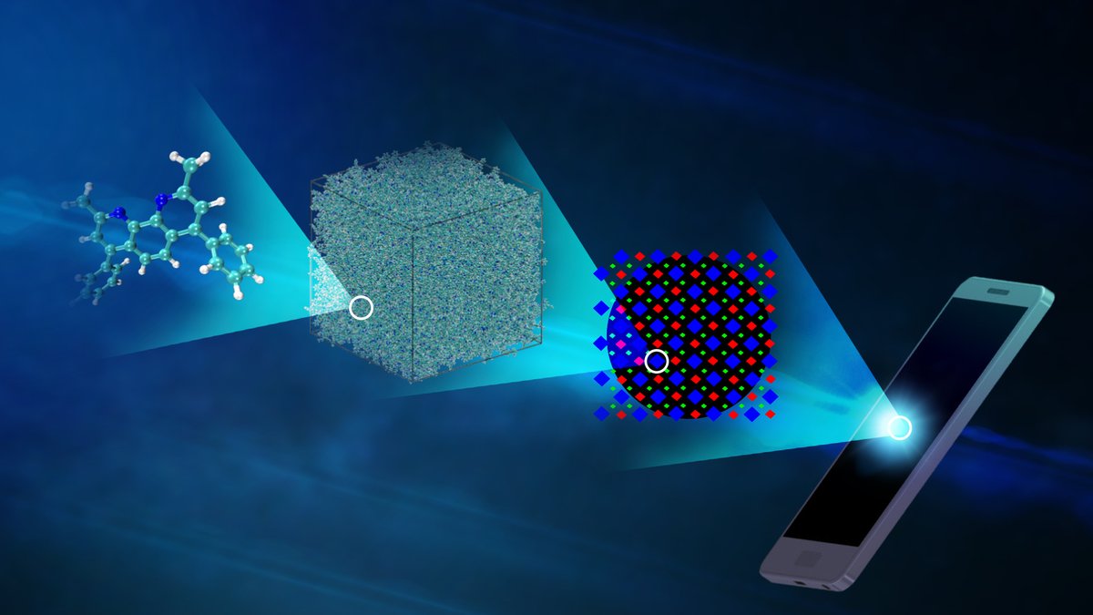 mpi_polymer's tweet photo. Researchers @mpi_polymer in Mainz, @merck_de Darmstadt Germany and Ukrainian Institute of Physics have introduced a library of organic #molecules and benchmarked simulations for evaluating #OLED material properties. More: https://t.co/u7yJ87pcd9  @AIP_Publishing @leanne_paterson https://t.co/VKknnYzOD9
