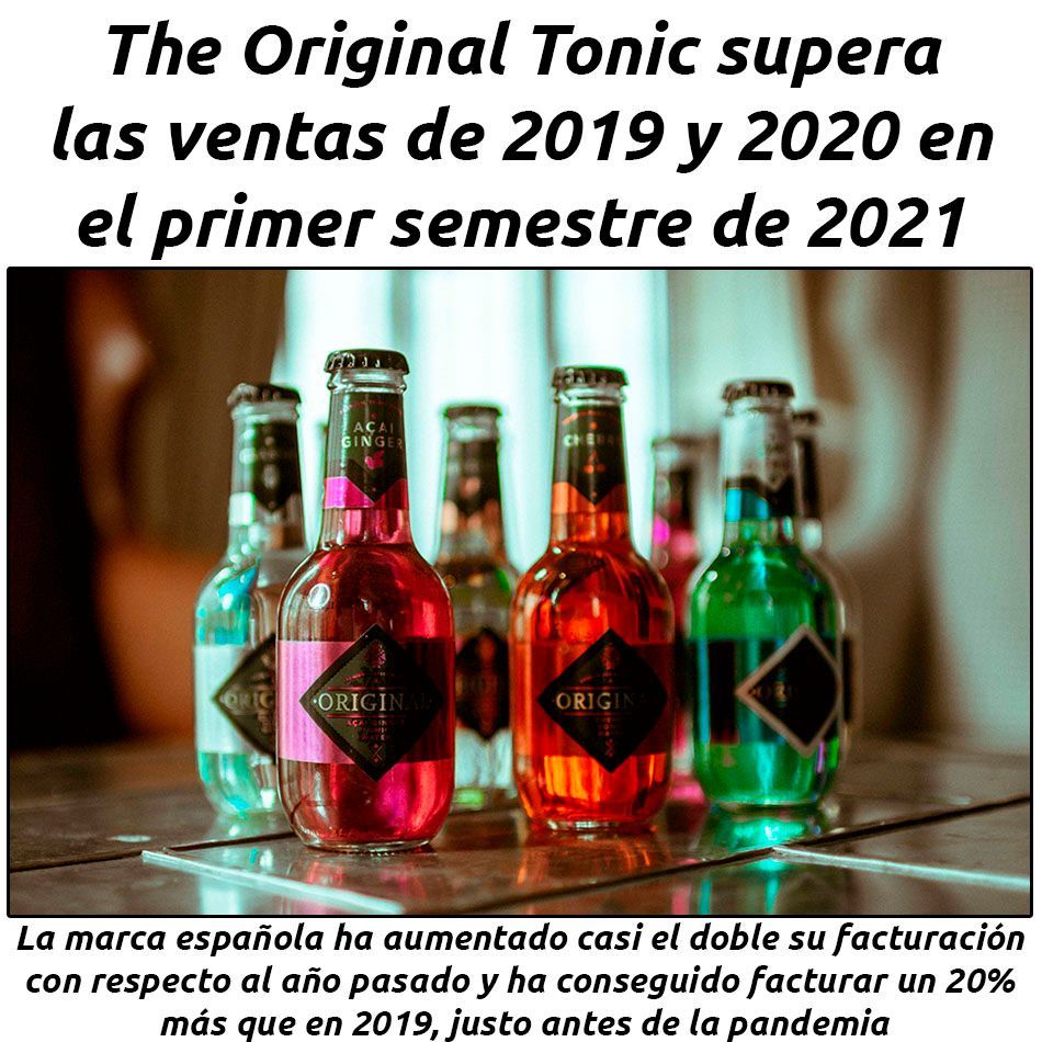 hosteleriaenvlc's tweet photo. THE ORIGINAL TONIC SUPERA LAS VENTAS DE 2019 Y 2020 EN EL PRIMER SEMESTRE DE 2021
https://t.co/xbA62tdffY
@originaltonic #TheOriginalTonic #HosteleriaEnValencia #Ventas2021 #PrimerSemestre2021 #Facturacion #MarcaEspanola #verano #SinAzucares #Cocteles #OriginalMint https://t.co/CQSQdqxLpQ