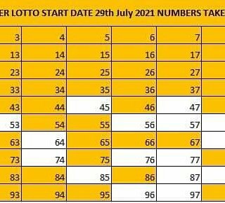2 days to go spots still left check out flyer.  Every week a winner,  number go back in Barrel for the following week draw. No limit.