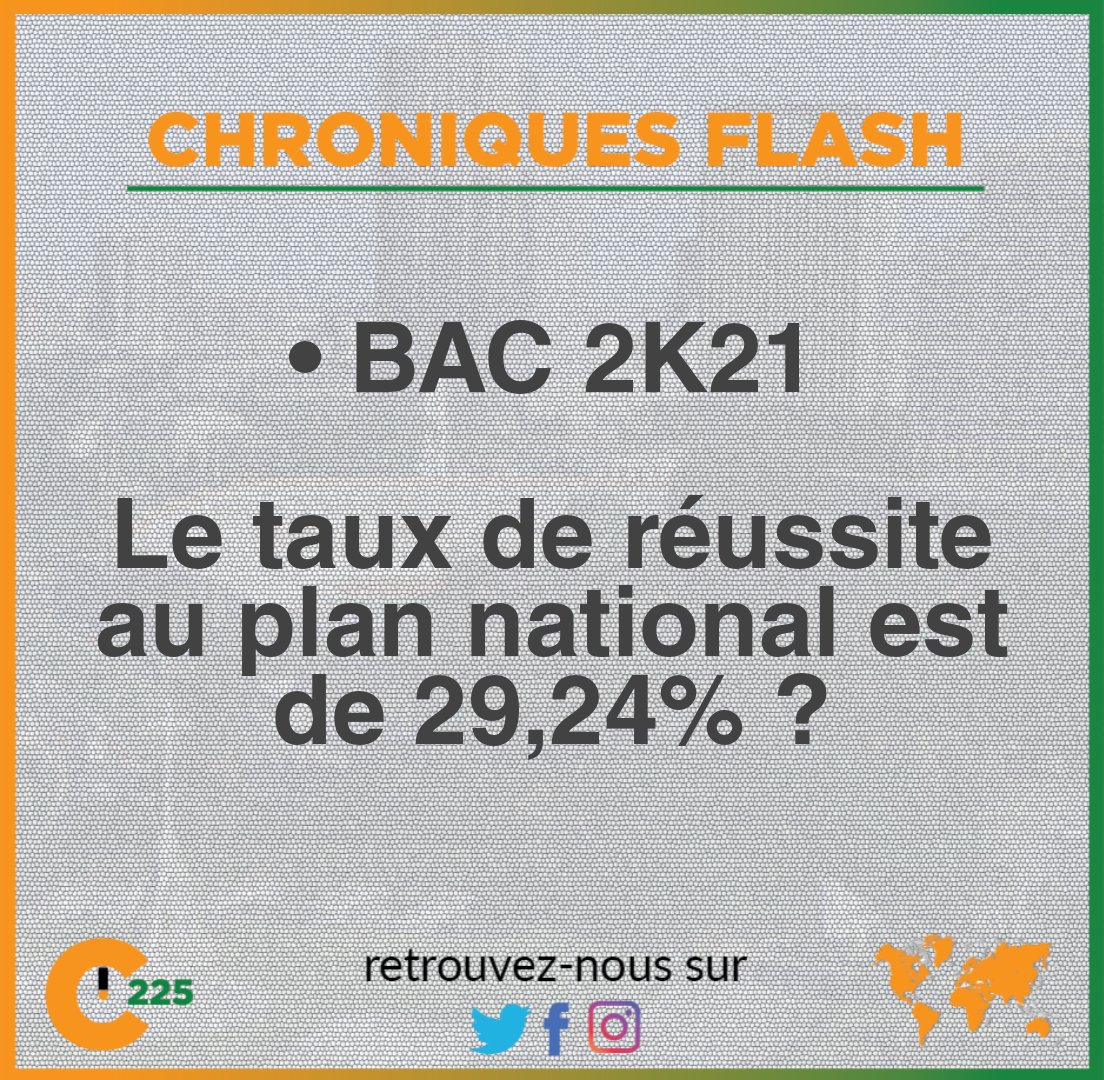 • #Bac2021 | Côte d'Ivoire 

Le taux de réussite au plan national est de 29,24% ?