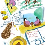 ツイートに含まれる画像