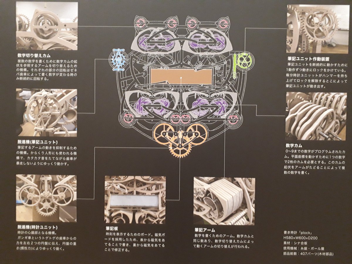 書き時計 Hashtag V Twitter