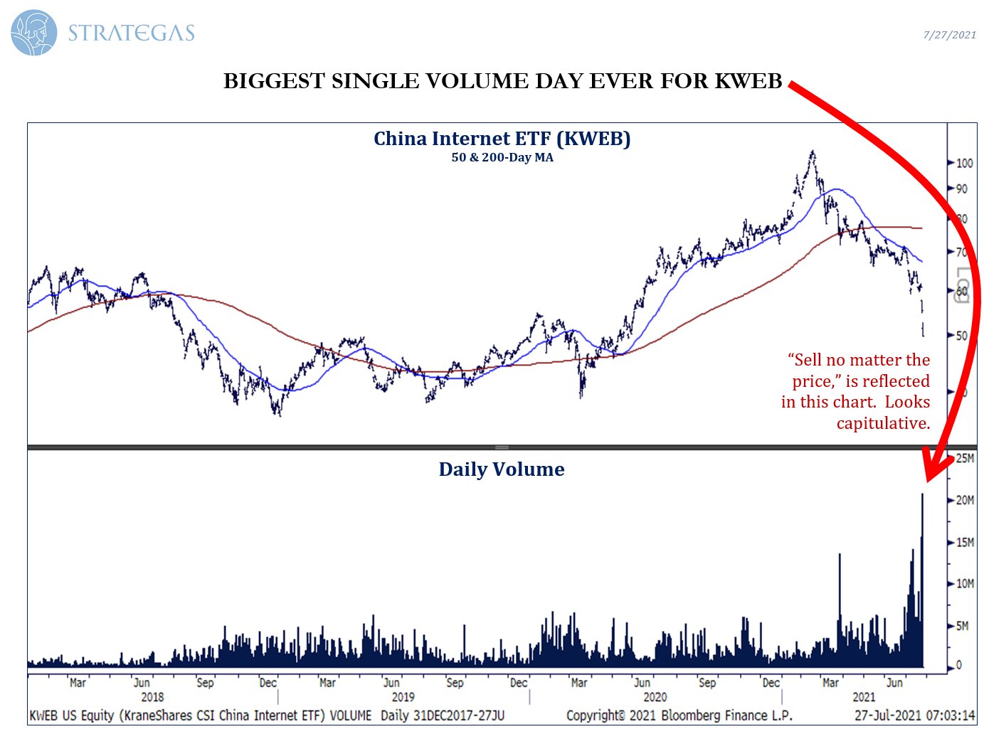 Chris Verrone on Twitter: 