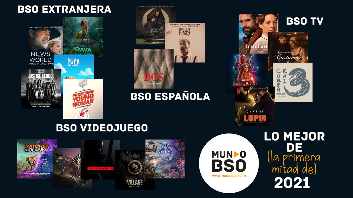 dnavarroreyes's tweet photo. Muy agradecido a @MundoBSO por haber seleccionado mi partitura para DOS, como uno de los mejores trabajos de la primera mitad del 2021 en la categoría de "Mejor banda sonora española"!!
#dospelicula @MarTargarona @filmax #filmaxpresenta @JoaquinPadro @moviescoremedia https://t.co/Pam6IfAmDT