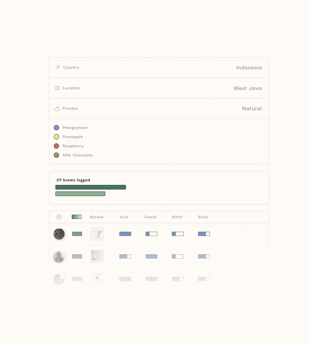 Our coffee pages have been needing some love for a while, so very happy I was able to give them a quick facelift last week. Was mostly just building out the UI, so took about a day. Built in <a href="/bubble/">Bubble</a>. 

 Was inspired by a little editorial &amp; a little pokemon. 😅