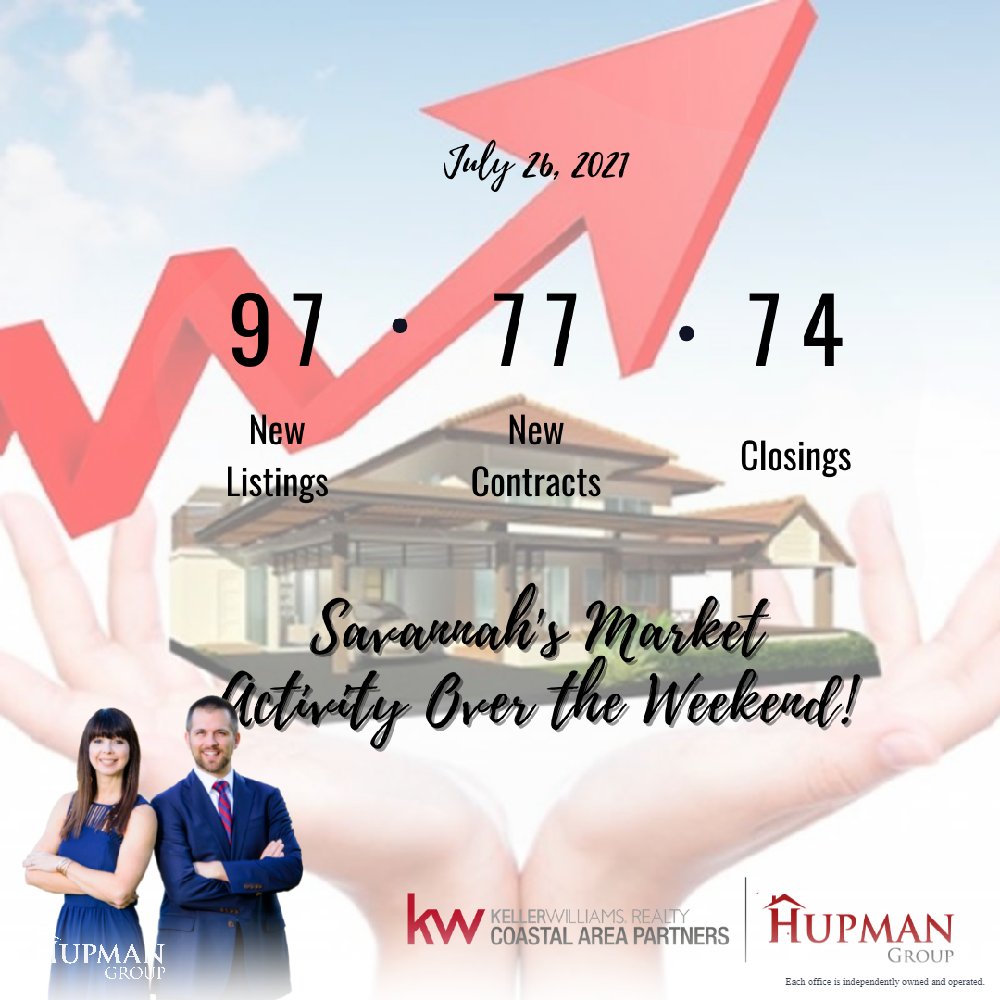The Hupman Group tweet media