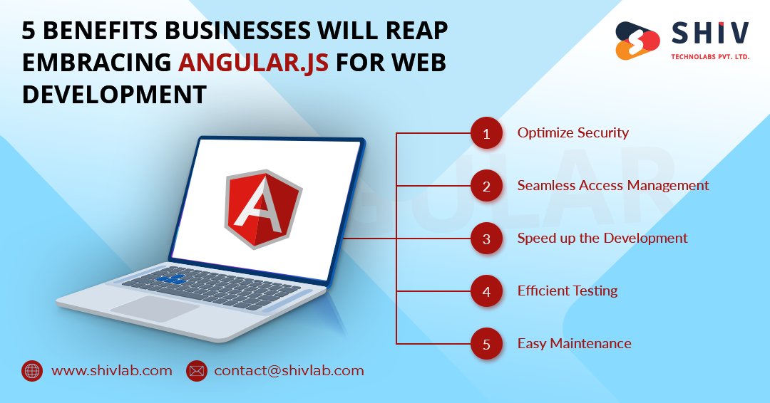 Shiv_Technolabs's tweet photo. 5 Benefits #Businesses Will Reap Embracing #AngularJS For Web Development
#angularjs #angularjsdeveloper #angularjsdevelopment #angularjsdevelopers #webdevelopmentcompany #webdevelopmentservices #100DaysOfCode #webdevelopment #knightcoders #shivtechnolabs https://t.co/XVF8UeozPF