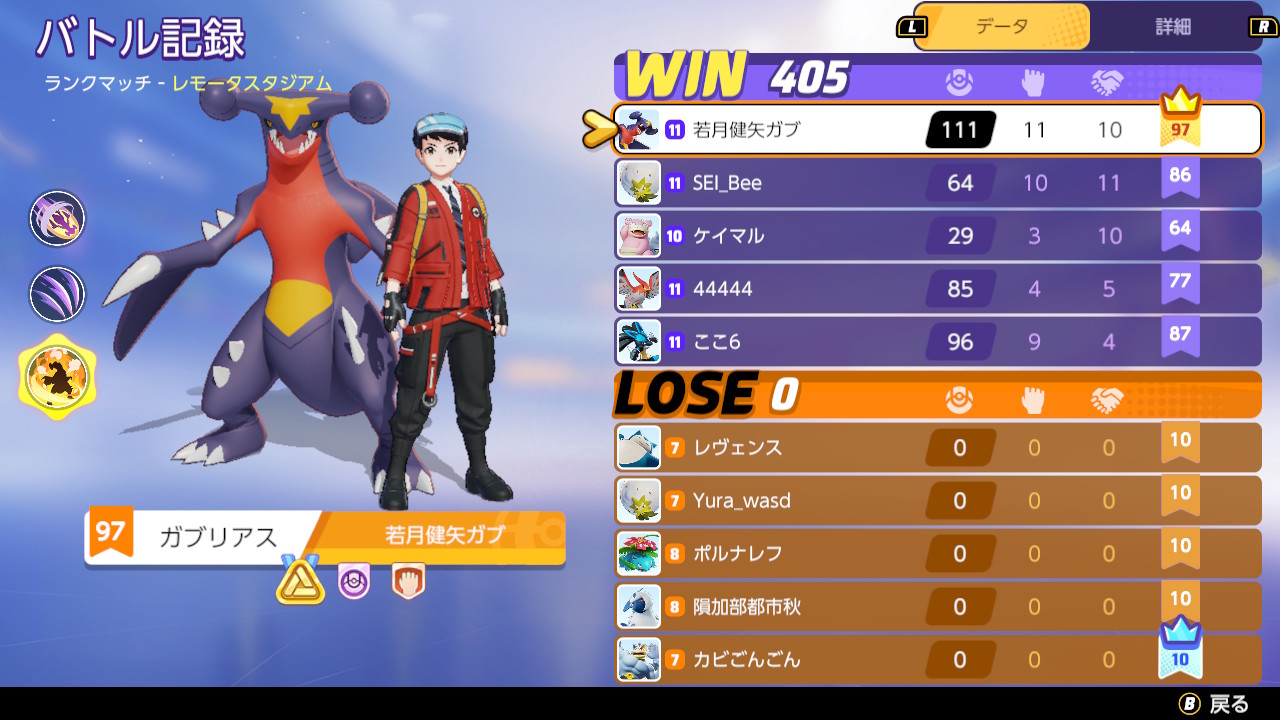 スイヨシ スイクンおじさん 力のハチマキレベル30が強すぎてドラゴンダイブ噴いた ポケモンユナイト Nintendoswitch T Co Agsefxzbsm Twitter