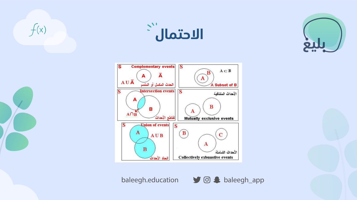 بليغ tweet media