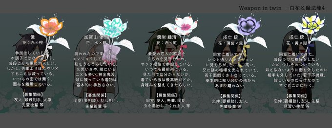 魔法陣のtwitterイラスト検索結果 古い順