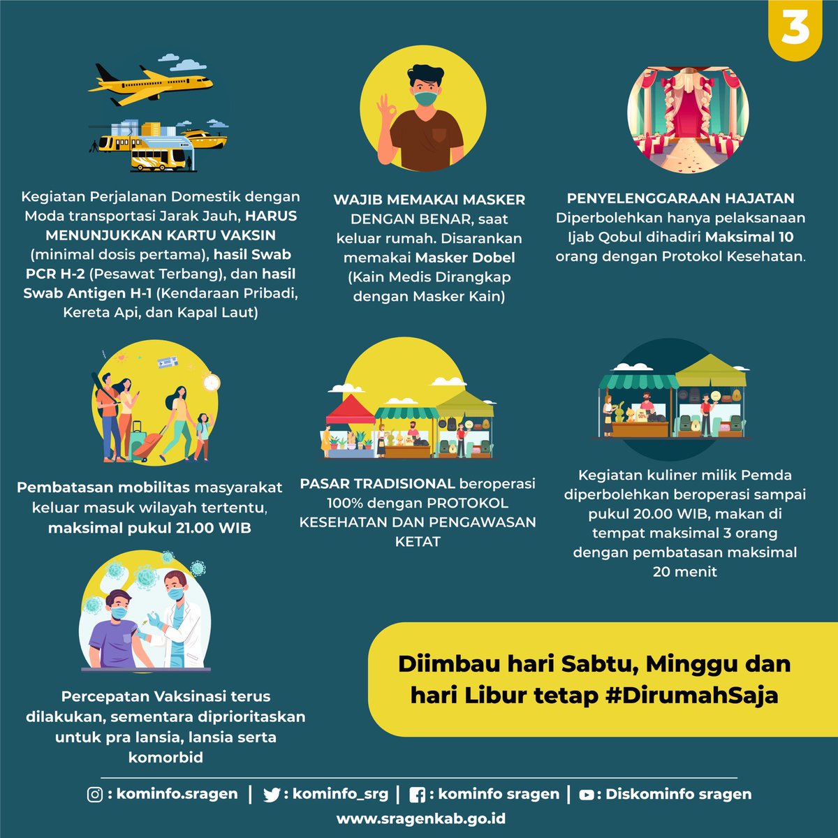 Sedulur Sragen,

Berikut Instruksi Bupati Nomor 360/336/038/2021 tentang Pemberlakuan Pembatasan Kegiatan Masyarakat (PPKM) Level 4 Covid-19  di Wilayah Kabupaten Sragen mulai tanggal 26 Juli - 2 Agustus 2021 mendatang.

Yuk kita cermati, apa saja pembatasannya 😉