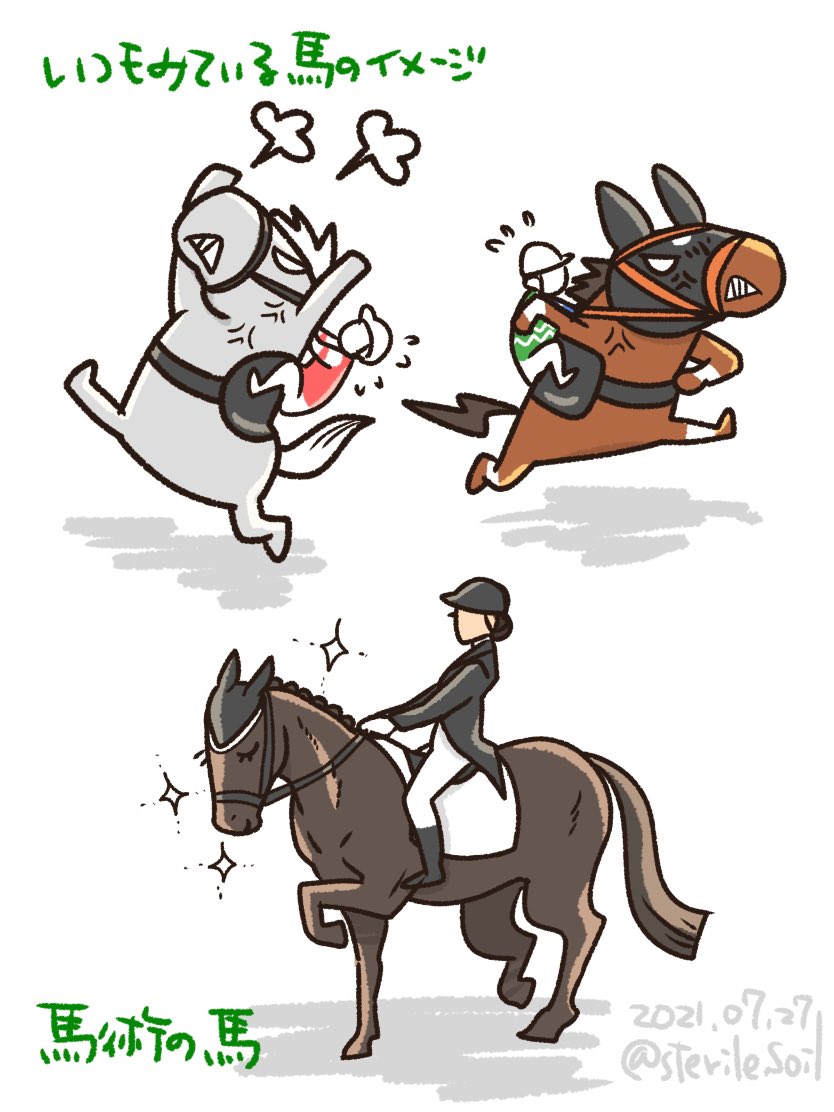 今年人気のブランド品や 競走馬 イラスト リクエストはコチラ その他 Www Villanideluca Com