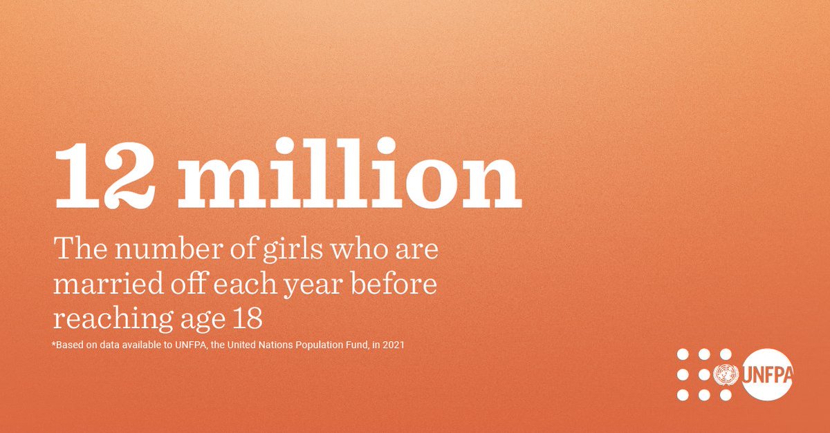 Each year, 12 million girls are married off before age 18. Girls forced into child marriage often become pregnant while still underage.

Join <a href="/UNFPA/">UNFPA</a> to speak out to help #ENDChildMarriage: unf.pa/ecm