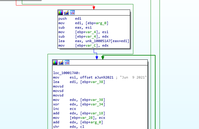 luc4m's tweet image. #ursnif #isfb from Zoho. version:2.50 build:206 group:7410 [93021029JSJUIPDL][Jun  9 2021][/images/] #webinject🇮🇹 "/monocc/"

C2: linesblogers,(bar|bar) (blogerslines|blogerslives),com blogspoints,(com|ru) filmspoints,com 

@malwrhunterteam @malware_traffic @abuse_ch @VK_Intel
