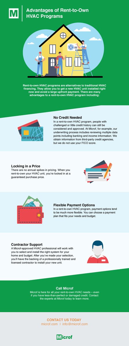 There are a lot of advantages to Rent-To-Own!