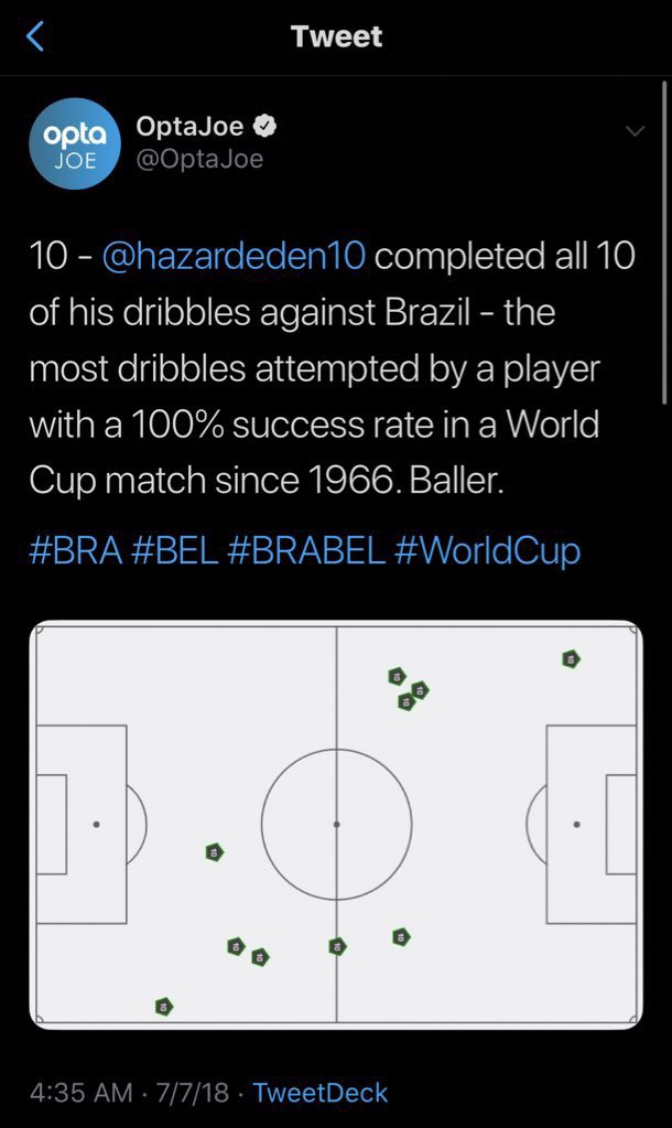 nmzmirza's tweet photo. @Adam55032530 @AxronRMCF @AJ_MUFC25 @LJxmes On the biggest stage? I don’t think so. 👀 https://t.co/pysTbGJ6DM