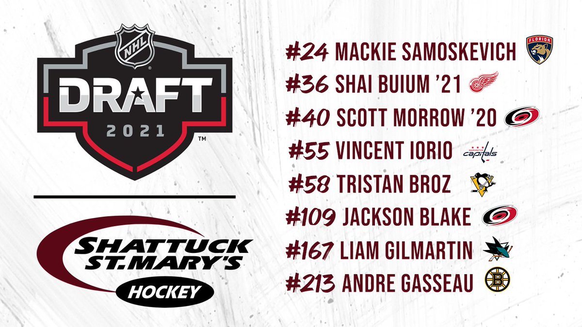 Over the weekend, eight former Sabres heard their name called in the #2021NHLDraft. Congratulations to all! #GoSabres #boyshockey #hockey