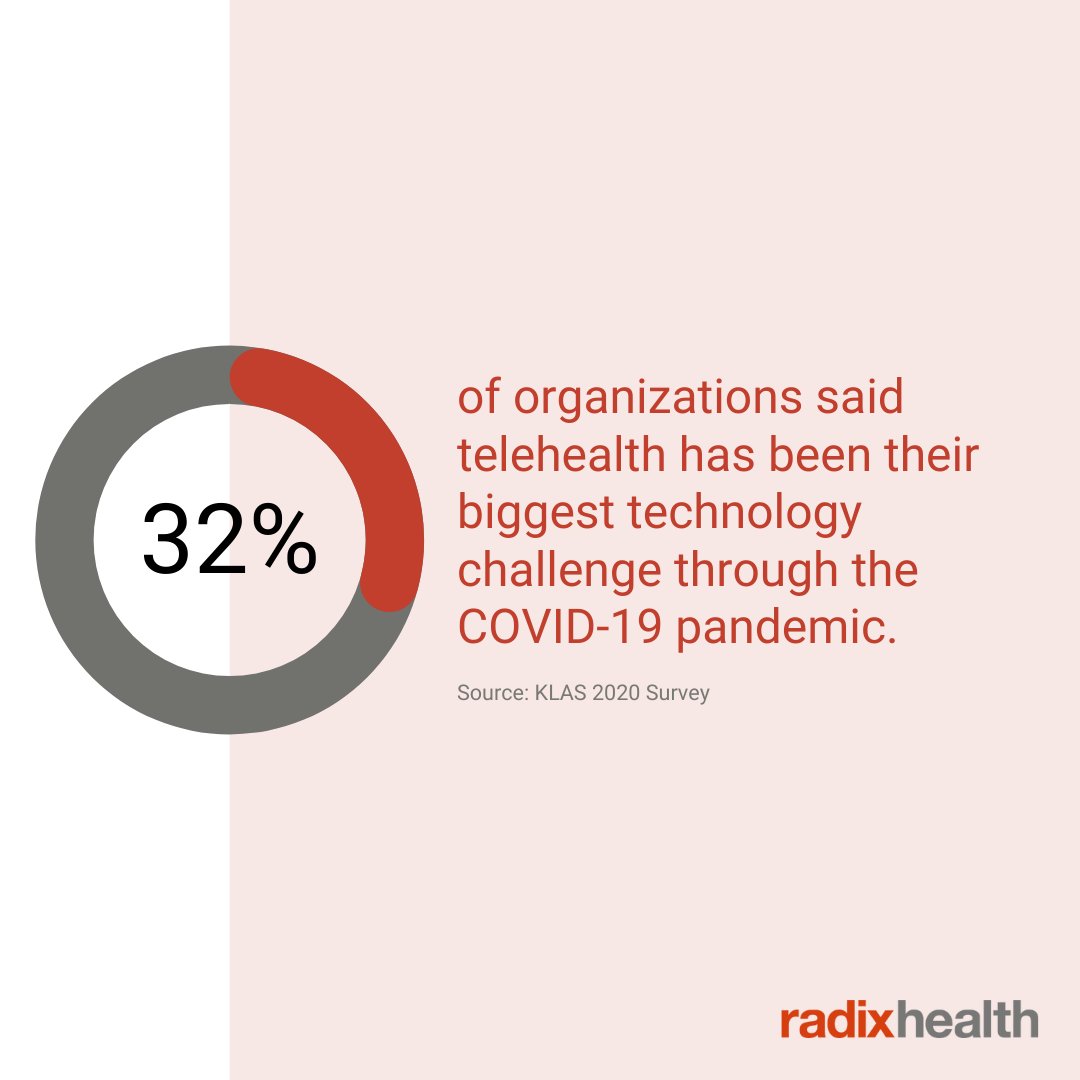 Relatient tweet media