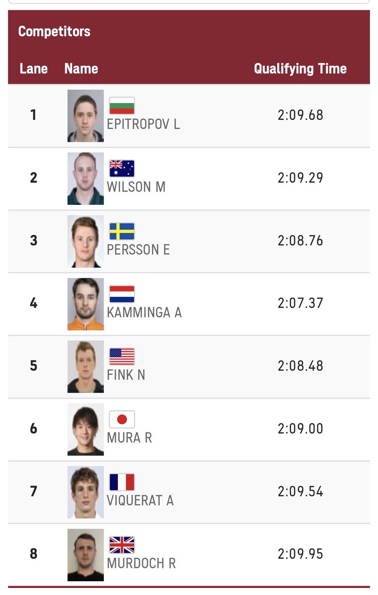 Save ECU Swimming and Diving tweet media