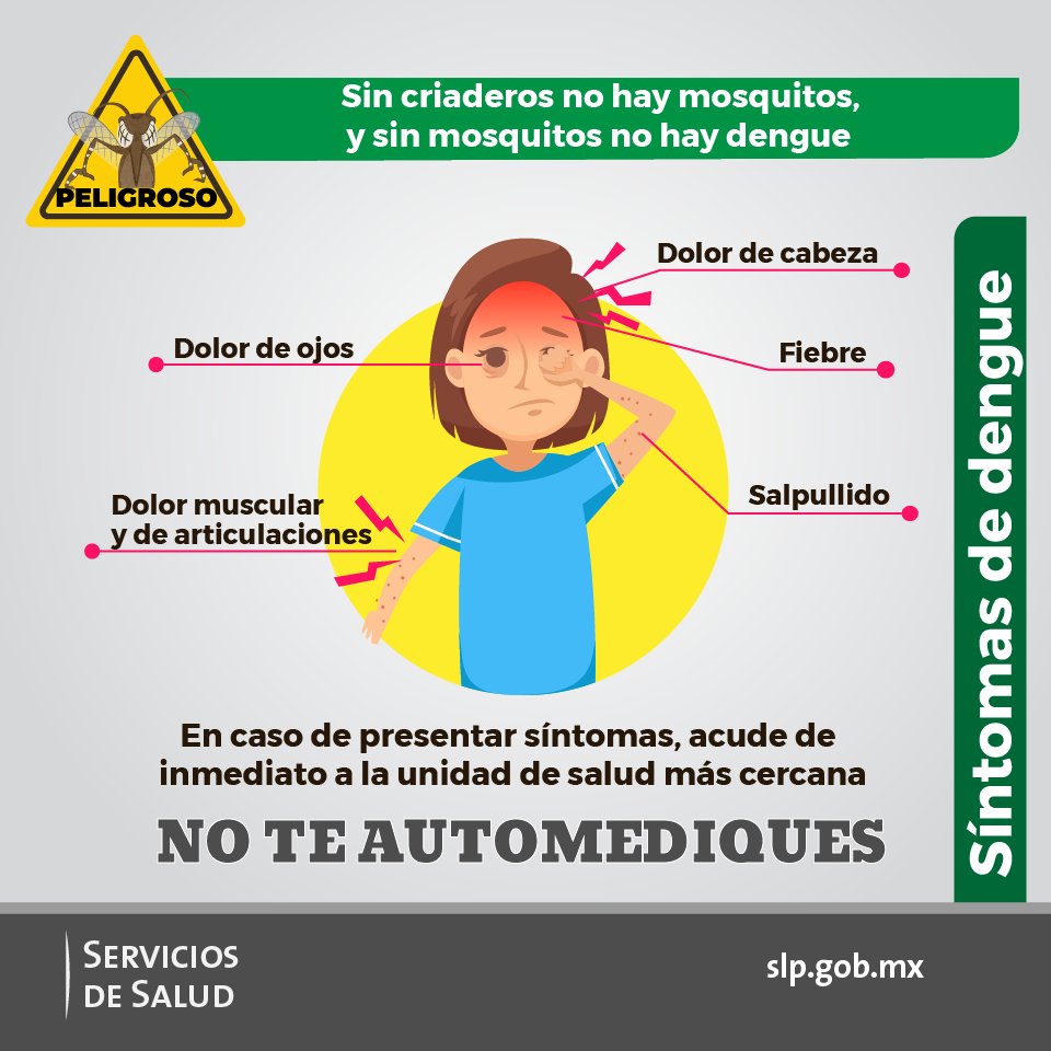 🌡️ Identifica los síntomas del #dengue. Si presentas alguno de ellos, ¡Busca atención Médica! 👇