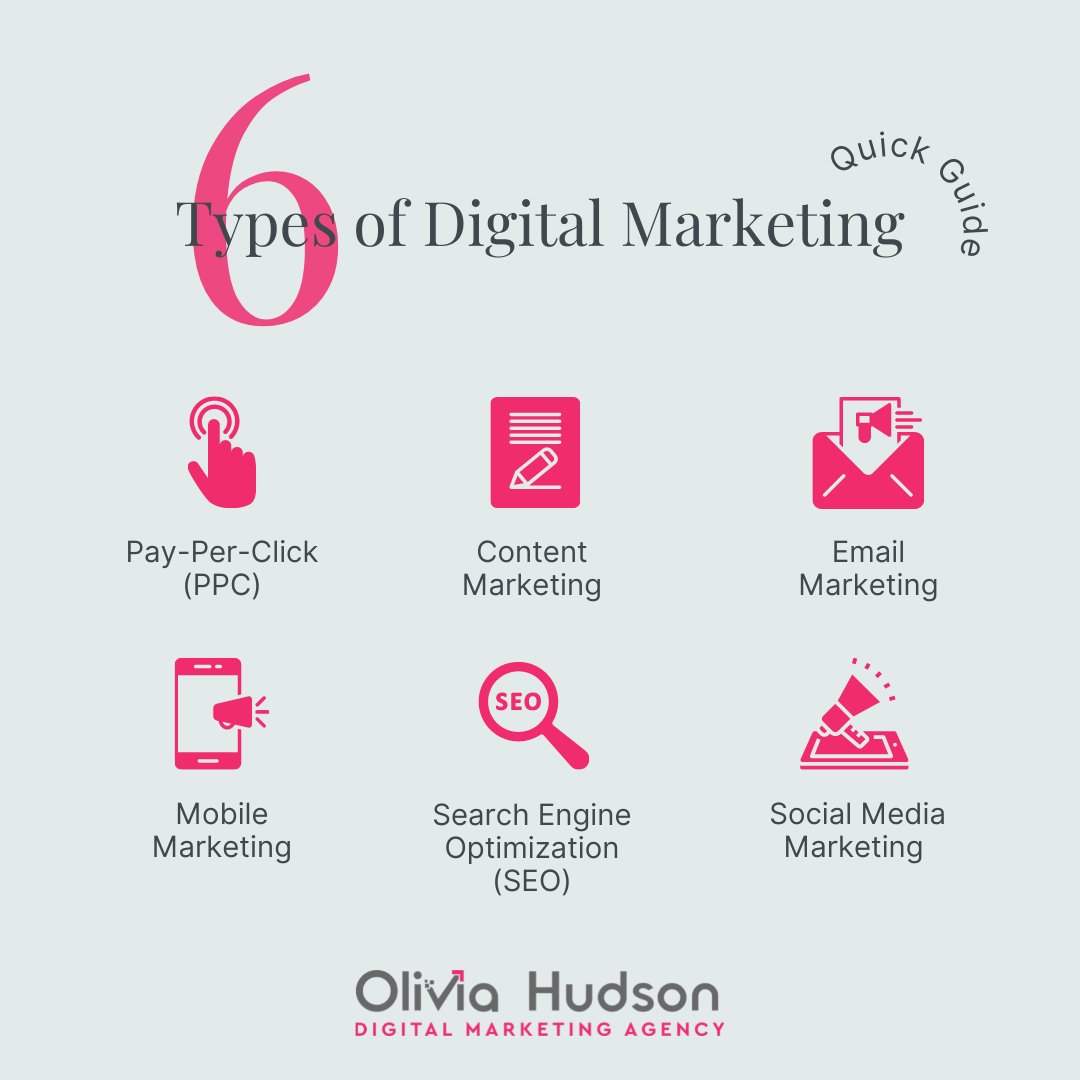 oliviahudsonma1's tweet photo. Today, digital marketing is one of the most important strategic initiatives for businesses. Many people turn to the internet for information on businesses and products as consumers like to be educated about their purchases. https://t.co/3TTpP1AHJU