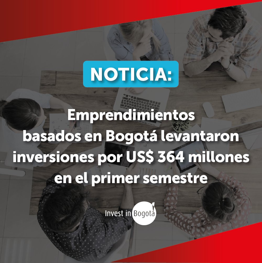 investinbogota's tweet photo. #Noticia | Los emprendimientos basados en Bogotá fueron protagonistas dentro del ecosistema colombiano y lideraron el levantamiento de capital de riesgo durante la primera mitad de 2021. Más información en: https://t.co/qaYkkfjiUC https://t.co/WIWBN8kn0s