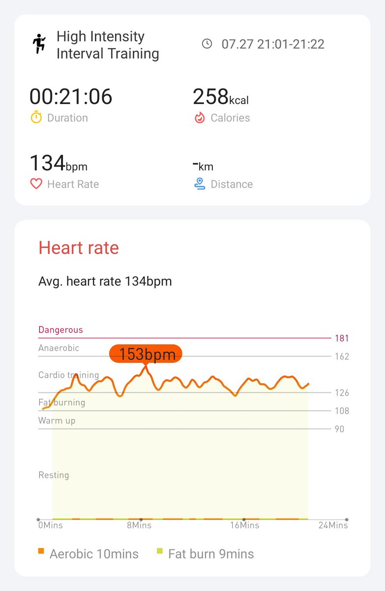 Just enough! #hiitchallengewithTicWatchE3 <a href="/Mobvoi_Official/">Mobvoi_Official</a>