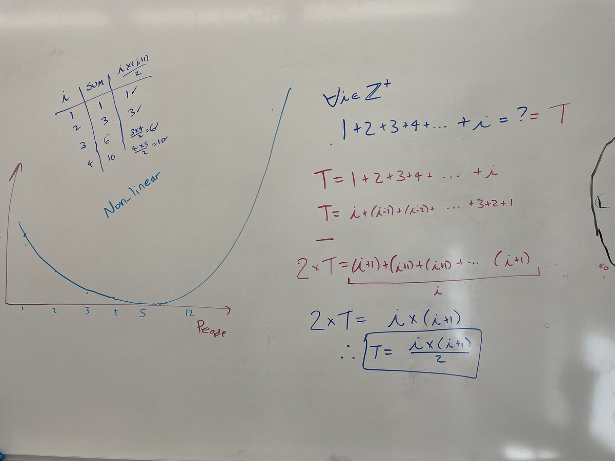 dbarman's tweet image. Impressive notes on #historyOfMath in #mathisfun camp @accel_ncssm @ncssm - by a rising 6th grader and an advanced 8yo - who also immediately knew that the sum of consecutive integers 1+2+3+...+i = i x (i+1) / 2 ! #mtbos #iteachmath #proudTeacher