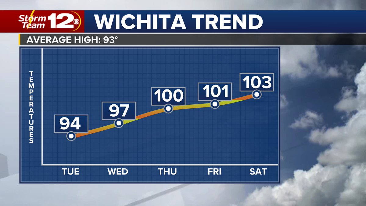 Mark Larson tweet media