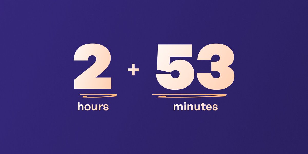 The average employee is only productive for 2hrs &amp; 53mins per day. Now that's some statistic. One more reason why mindful planning is going to be key moving forward!

goodasdawn.com