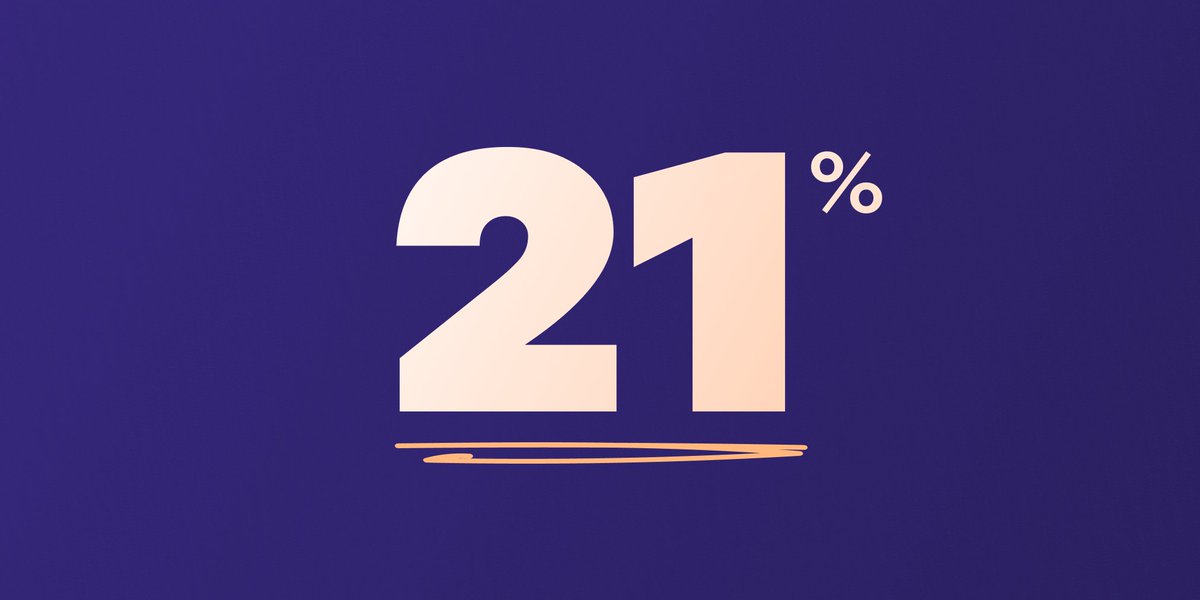 What if we told you that caring for your people will make your company more profitable? Engaged employees result in 21% increase in profits.

Planning mindfully might just be what you were missing...

goodasdawn.com