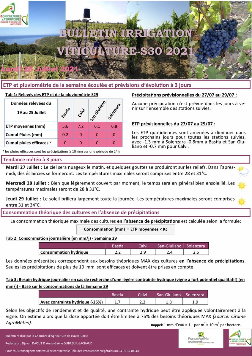 CDA2B's tweet photo. •BULLETIN D’IRRIGATION - SEMAINE 30•
#cda2b #irrigation https://t.co/h40XtnR20n