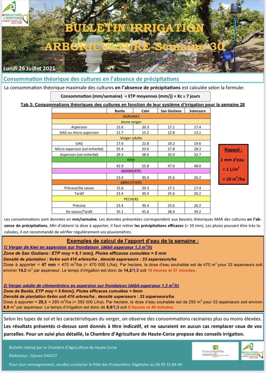 CDA2B's tweet photo. •BULLETIN D’IRRIGATION - SEMAINE 30•
#cda2b #irrigation https://t.co/h40XtnR20n