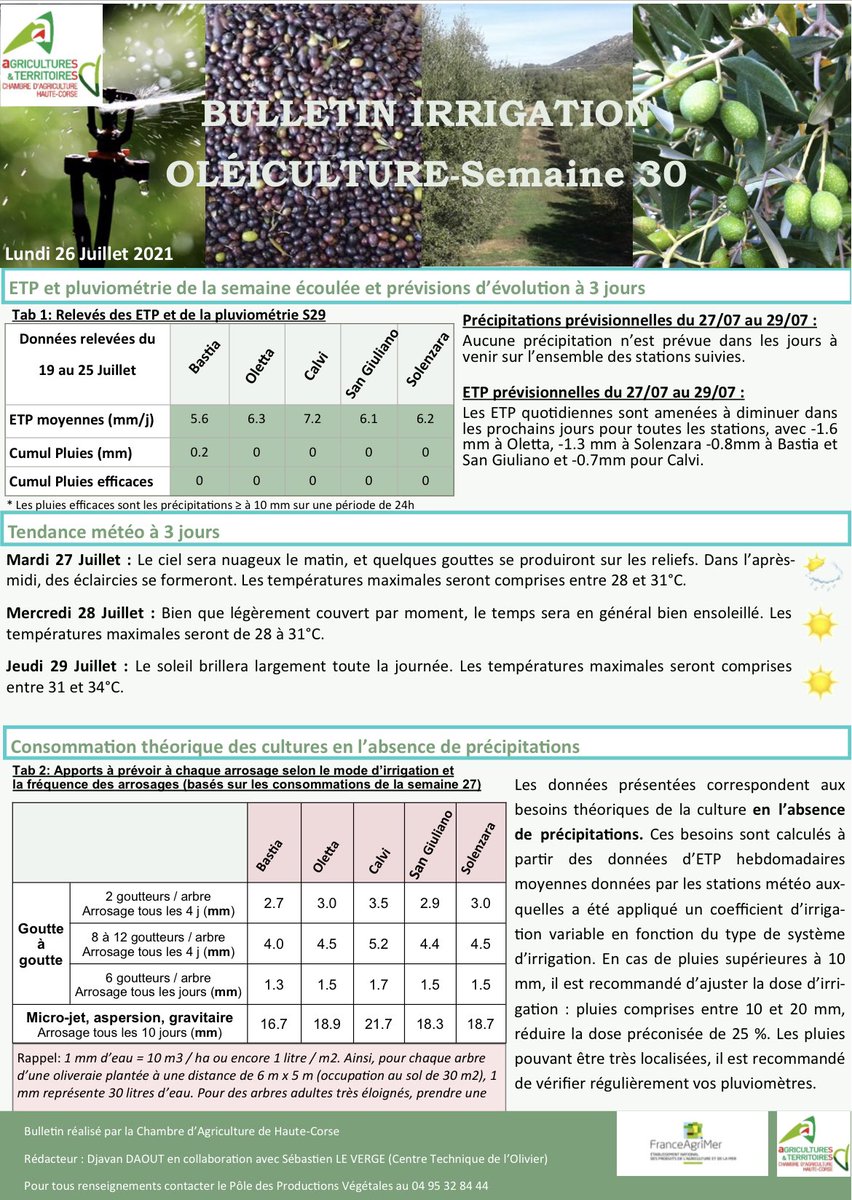CDA2B's tweet photo. •BULLETIN D’IRRIGATION - SEMAINE 30•
#cda2b #irrigation https://t.co/h40XtnR20n