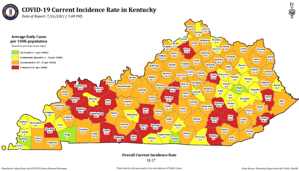19 days ago Kentucky had no "red" counties (incidence rate >25) and 112 counties under 10.

Yesterday Kentucky had 23 red counties and just 33 under 10, as statewide incidence rate has multiplied by 4.