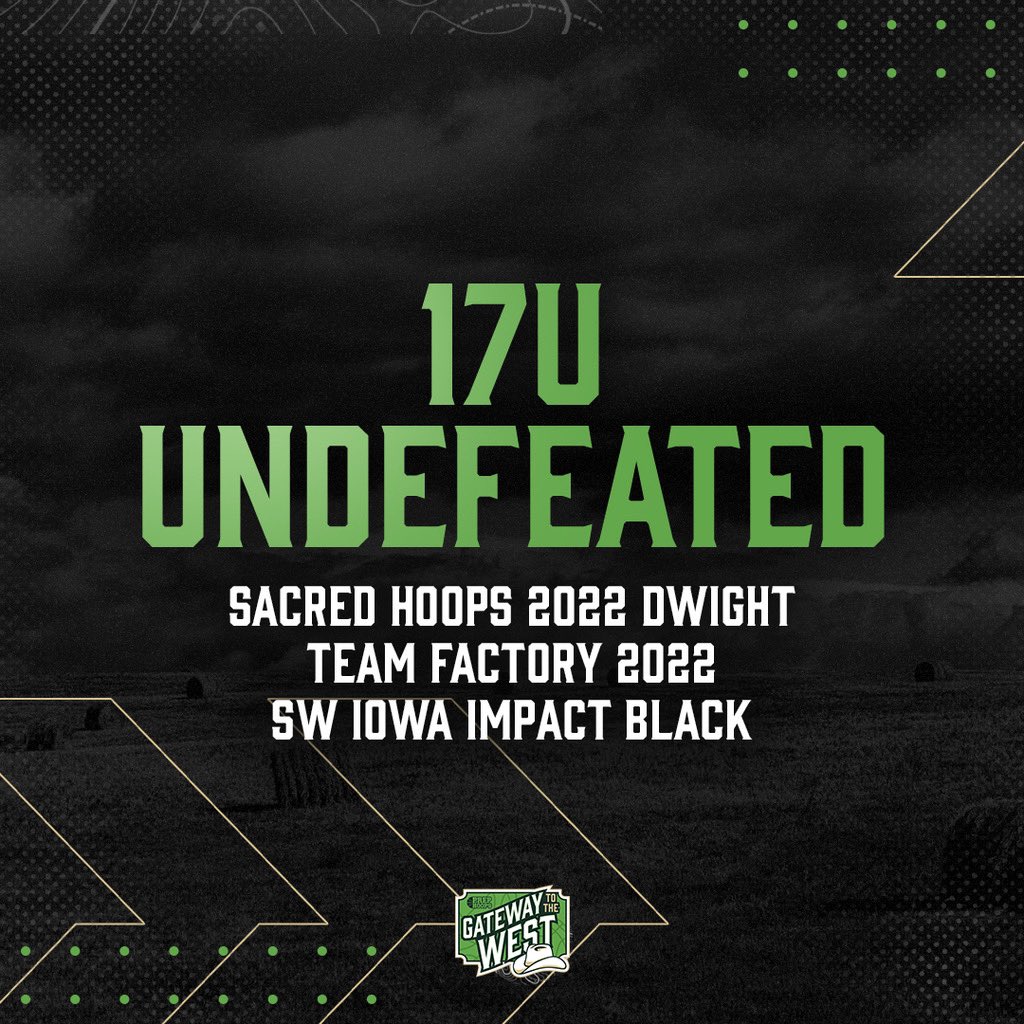 PHCircuit's tweet photo. U N D E F E A T E D 🏆

Congrats to these teams who went home without a loss at #PHGatewayToTheWest! https://t.co/o25S6qnbRW