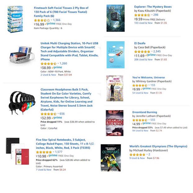middleoflit's tweet photo. I teach 8th grade ELA and we start back to school NEXT WEEK! #AdoptATeacher &amp; help us get some much needed items for our students + classroom library! #clearthelist #MagentaMagic @TMobile @amazon  https://t.co/xwDkZh2SsS https://t.co/NNwiBRFr1W